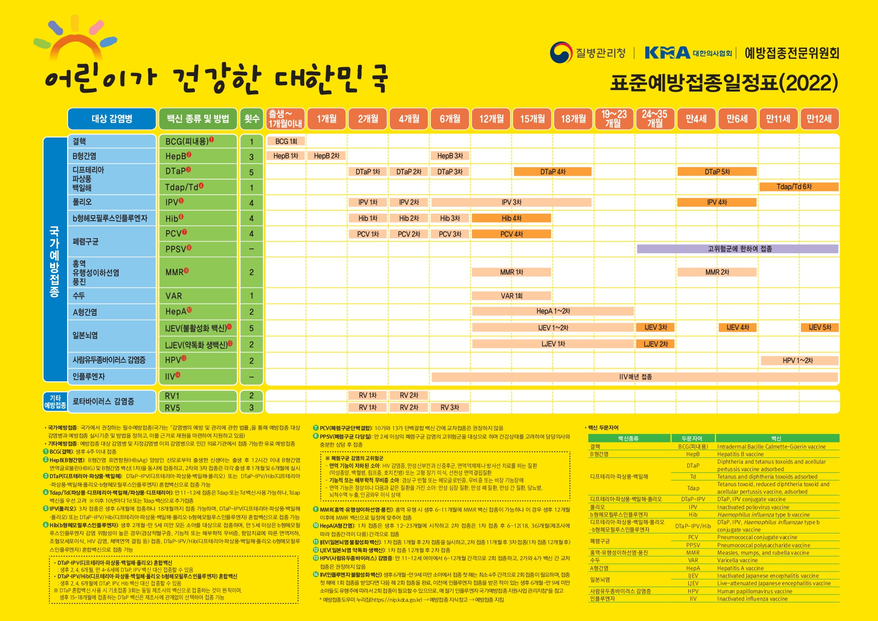 Immunization_Schedule.jpg